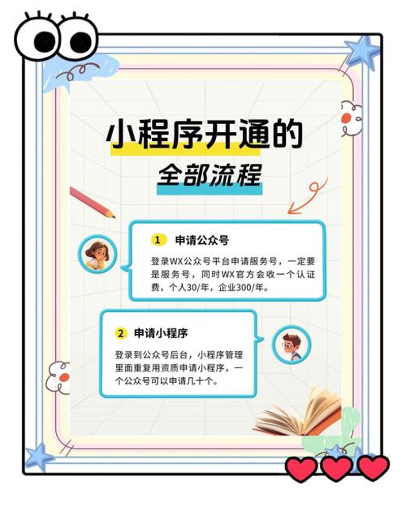 企业网站建设助力企业发展